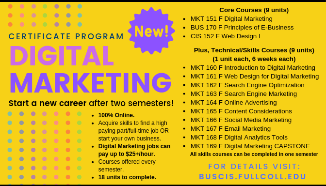 1000s of Free Digital Marketing Courses — Class Central